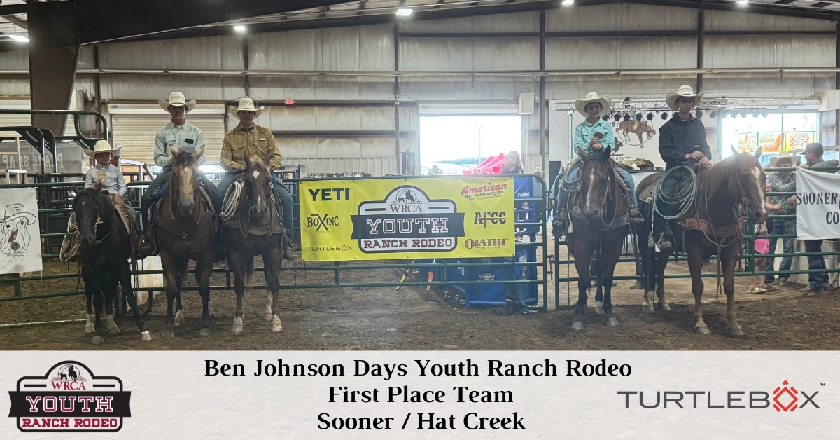Youth - Team Placings - 1