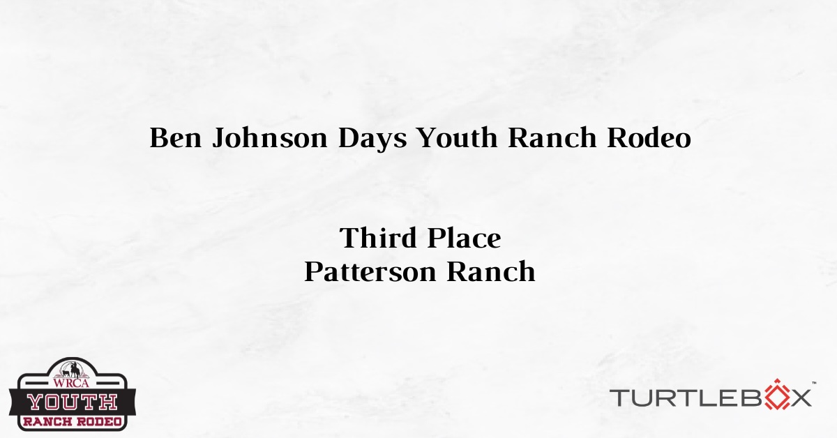 Youth - Team Placings - 3