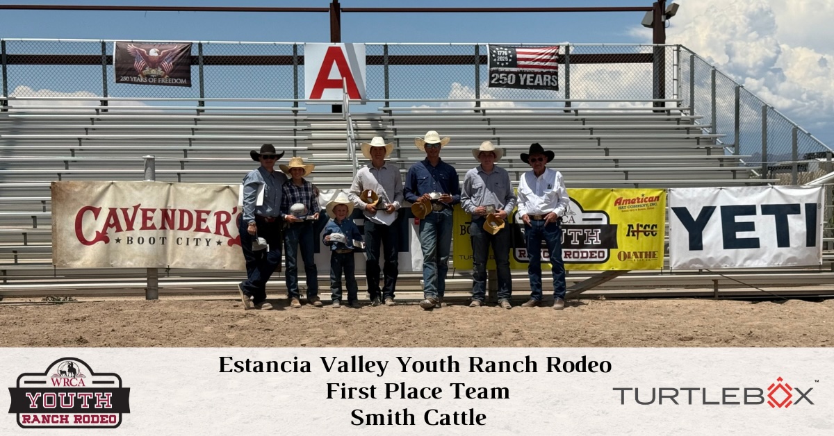 Youth - Team Placings - 1
