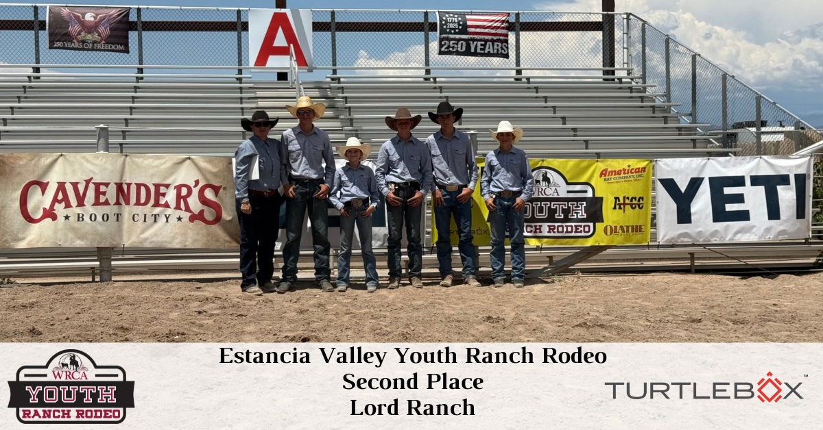 Youth - Team Placings - 2