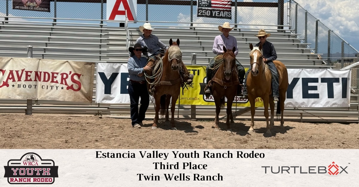 Youth - Team Placings - 3