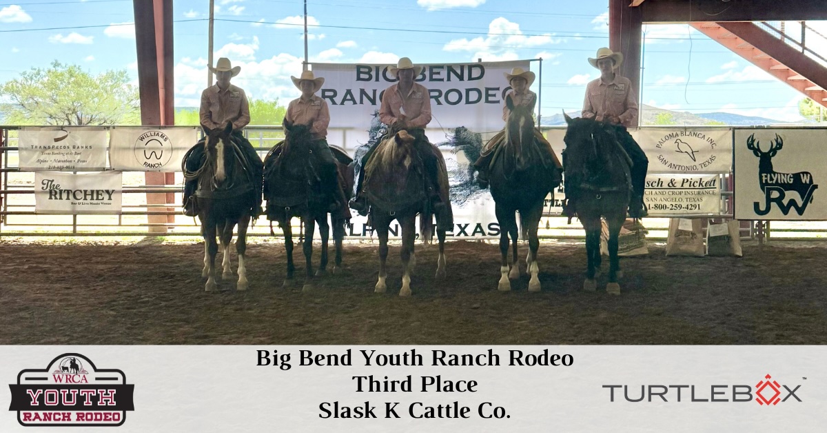 Youth - Team Placings - 3