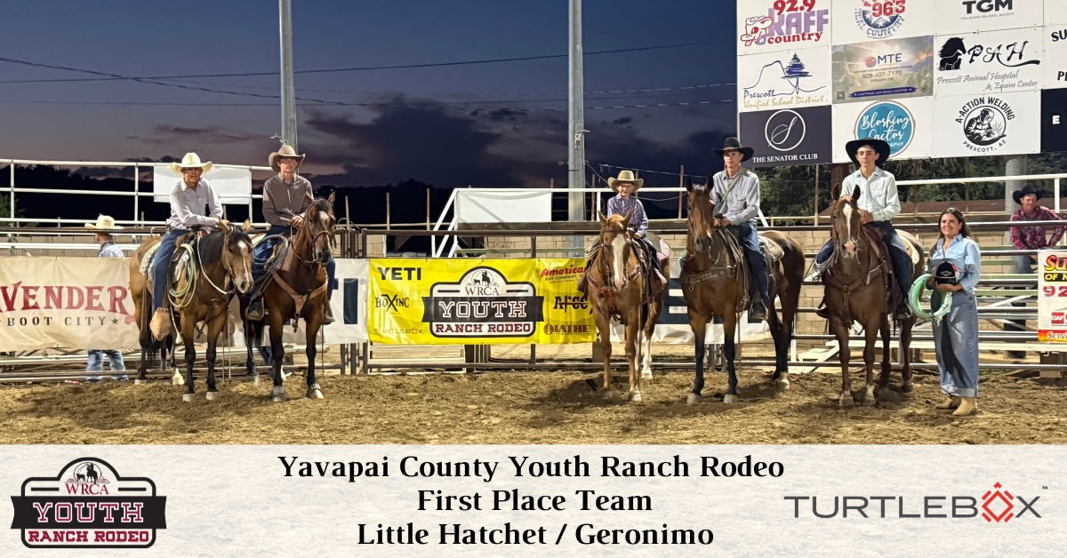 Youth - Team Placings - 1