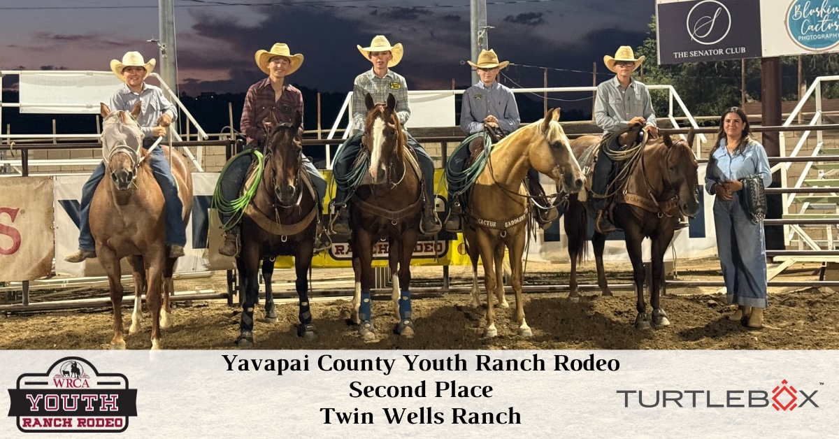 Youth - Team Placings - 2